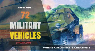 Mastering 1:72 Scale Military Vehicle Painting Techniques and Tips