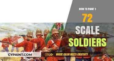 Mastering Miniature Military Art: Painting 1:72 Scale Soldiers