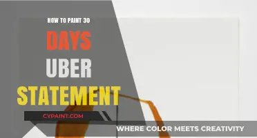 Mastering Uber Statement Painting: 30-Day Creative Challenge Guide