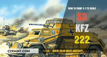 Mastering the Art of Painting a 1:72 Scale SdKfz 222 Model