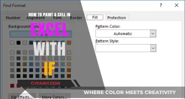 Highlighting Cells in Excel: Using IF to Paint