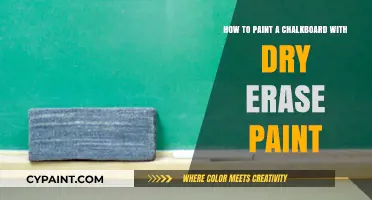 Transforming Chalkboards with Dry Erase Paint