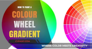 Mastering the Art of Painting a Smooth Color Wheel Gradient