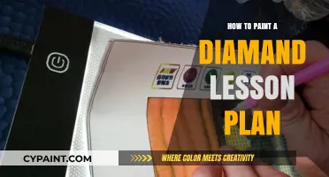 Mastering Diamond Painting: A Step-by-Step Lesson Plan for Beginners