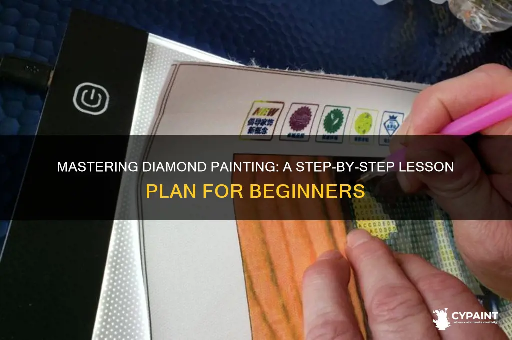 how to paint a diamand lesson plan
