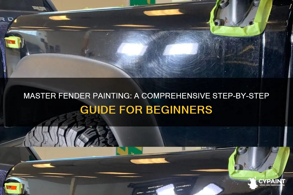 how to paint a fender step by step