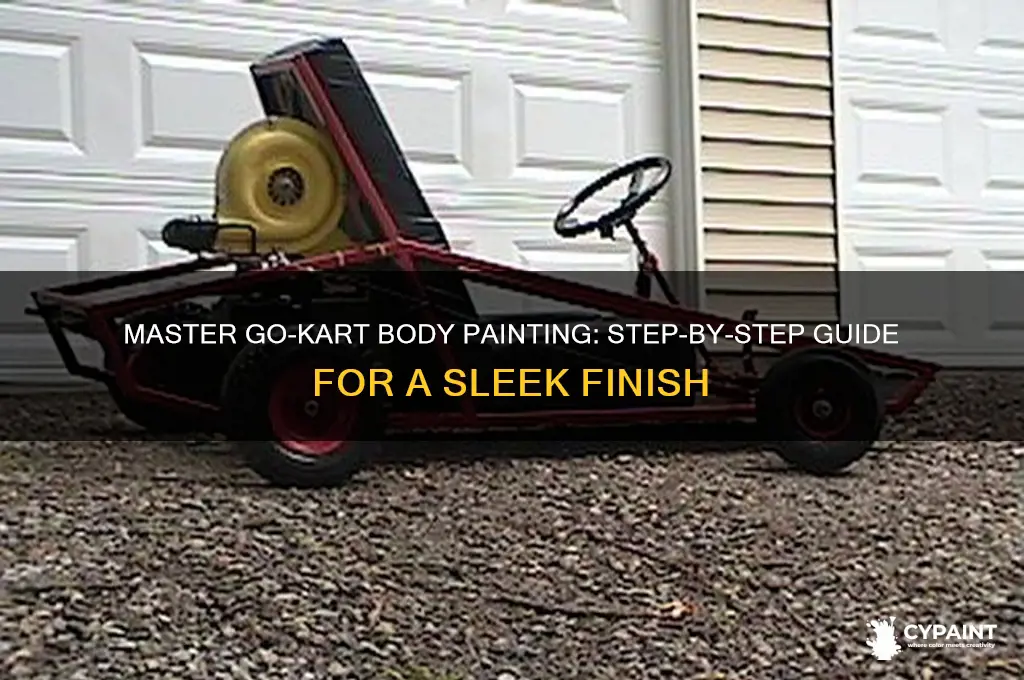 how to paint a go kart body