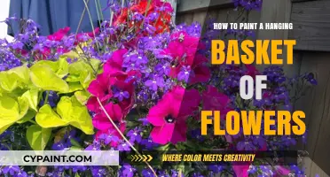 Mastering the Art of Painting a Vibrant Hanging Basket of Flowers