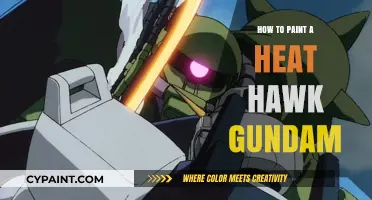 Mastering Heat Hawk Gundam Painting: Techniques, Tips, and Tools Guide