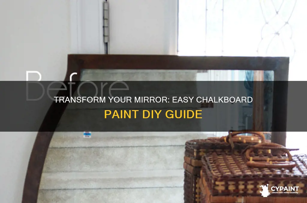 how to paint a mirror with chalkboard paint