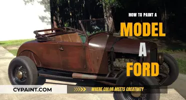 Mastering Model Ford Painting: Techniques, Tips, and Tools for Perfection