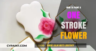 Mastering One Stroke Flower Painting: Simple Steps for Stunning Results
