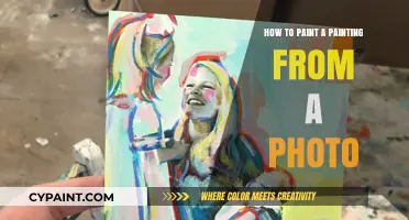 Transform Photos into Art: Step-by-Step Guide to Painting from Pictures