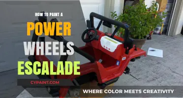 DIY Guide: Painting Your Power Wheels Escalade Like a Pro