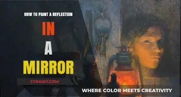 Mastering Mirror Reflections: A Step-by-Step Guide to Painting Realistic Reflections