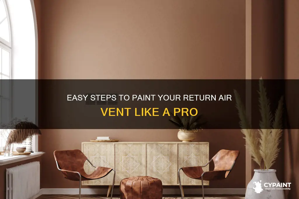 how to paint a return air vent