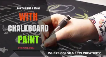 Transform Your Walls: A Step-by-Step Guide to Chalkboard Paint