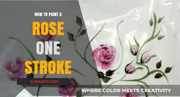 Master One-Stroke Rose Painting: Simple Steps for Stunning Results