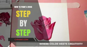 Mastering Rose Painting: A Step-by-Step Guide for Beginners