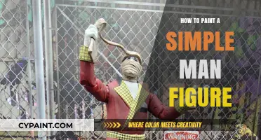 Mastering the Basics: Simple Steps to Paint a Man Figure