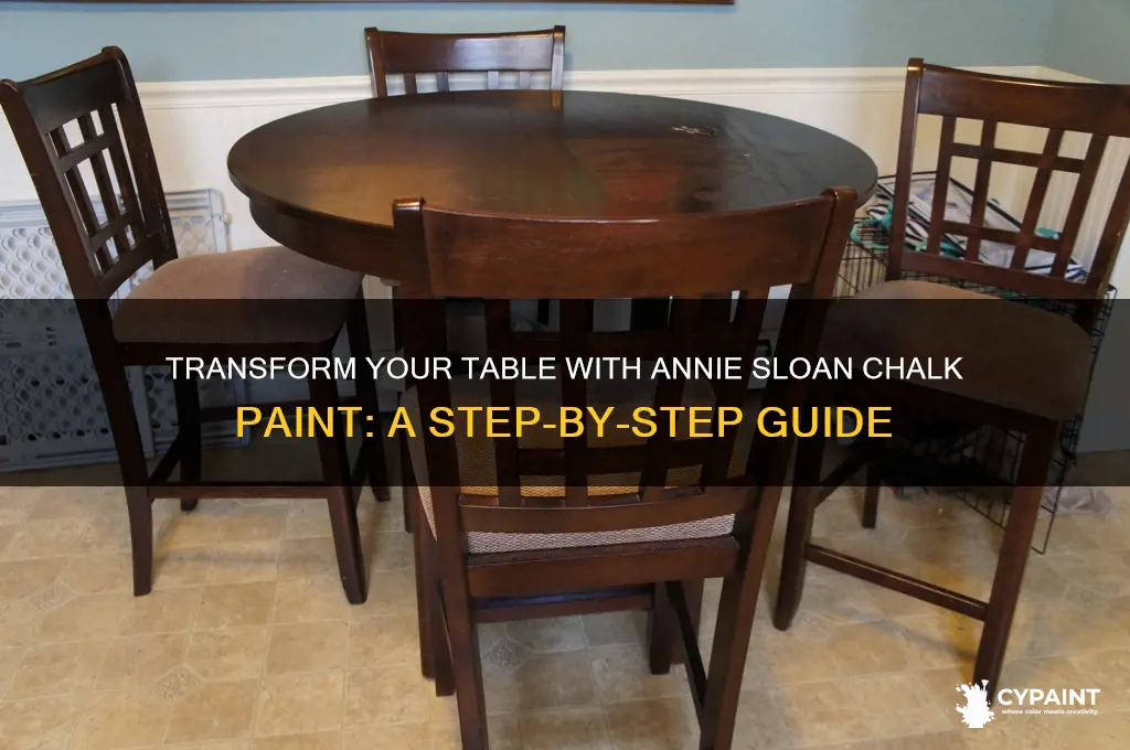 how to paint a table with annie sloan