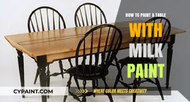 Transform Your Table: A Step-by-Step Guide to Milk Paint Magic