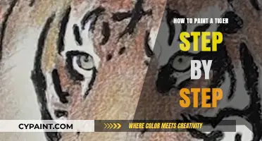 Master Tiger Painting: Step-by-Step Guide for Stunning Results