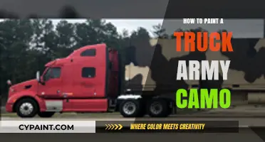 Mastering Army Camo: Step-by-Step Guide to Painting Your Truck
