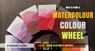 Mastering Watercolour: A Step-by-Step Guide to Painting a Colour Wheel
