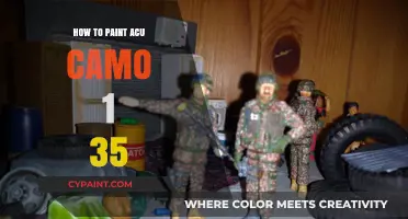 Mastering ACU Camo Painting Techniques for 1:35 Scale Models