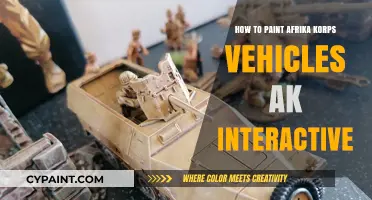 Mastering Afrika Korps Vehicle Painting with AK Interactive Techniques