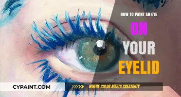 Master Eyelid Eye Art: Step-by-Step Guide to Painting Realistic Eyes