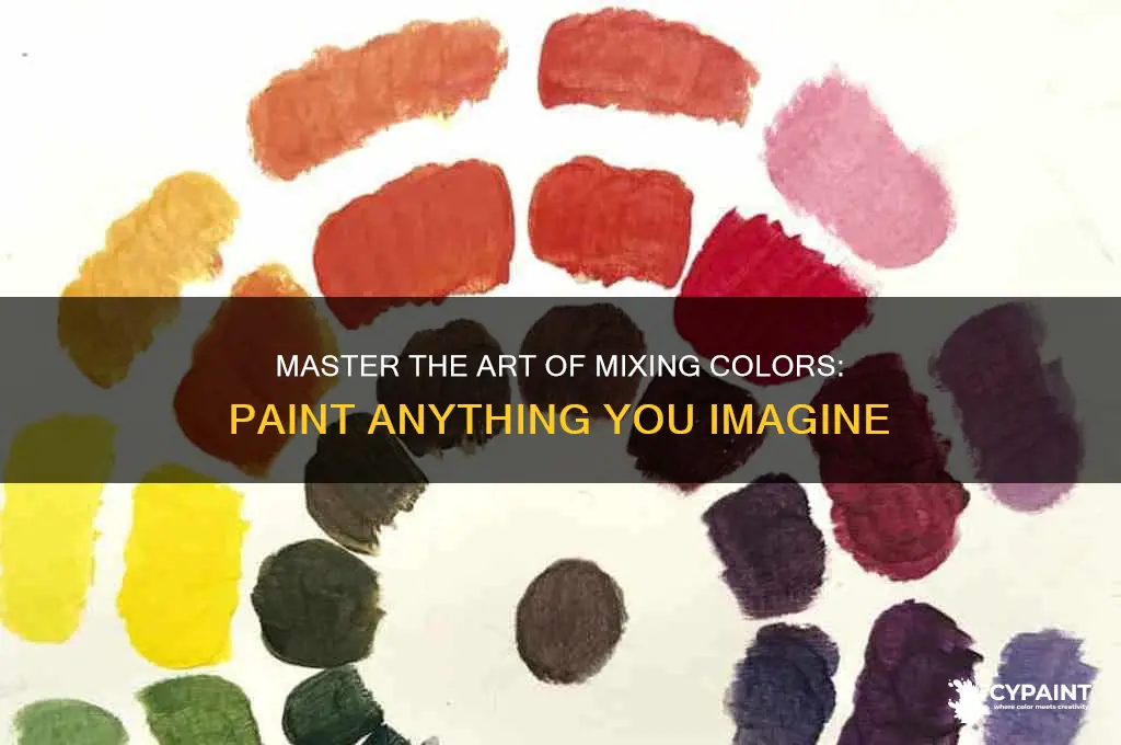 how to paint any coller i want