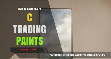 Mastering Arx 10 C Trading Paints: A Step-by-Step Painting Guide