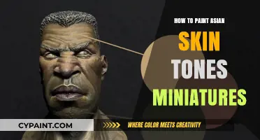 Mastering Asian Skin Tones: Miniature Painting Techniques and Tips