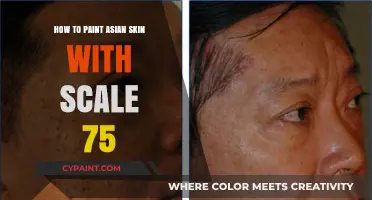 Mastering Asian Skin Tones with Scale 75 Paints: A Guide