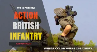 Mastering Bolt Action: Painting British Infantry Step-by-Step Guide