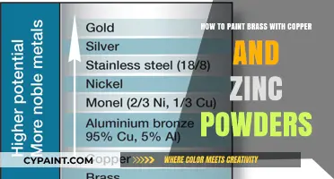 Creating Copper and Zinc Finishes on Brass with Powders