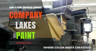 Mastering Brewster Carriage Co. Lakes Paint: Techniques & Tips