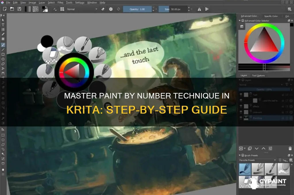 how to paint by number points in krita