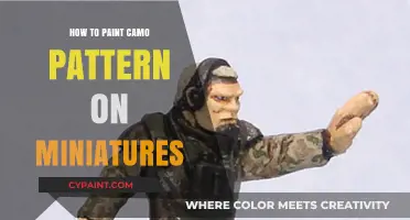 Mastering Camo Patterns: A Step-by-Step Guide to Painting Miniatures