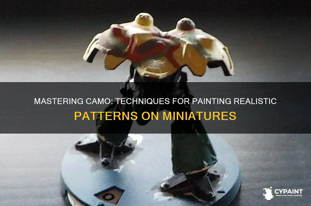 how to paint camo patterns on a miniatures