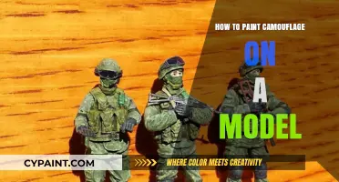 Mastering Camouflage: Step-by-Step Guide to Painting Models Realistically