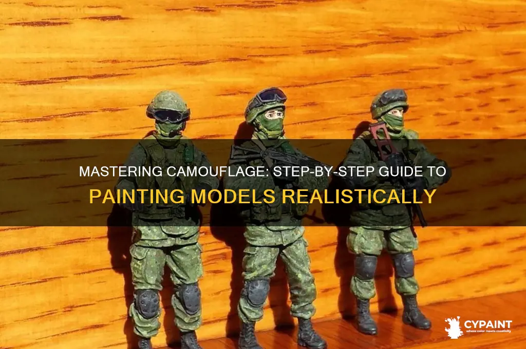 how to paint camouflage on a model