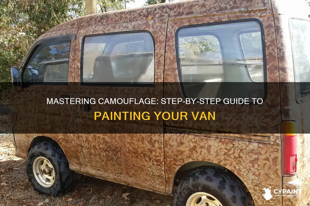 how to paint camouflage pattern on a van