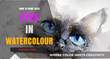 Mastering Watercolour: Techniques for Painting Realistic Cat Eyes