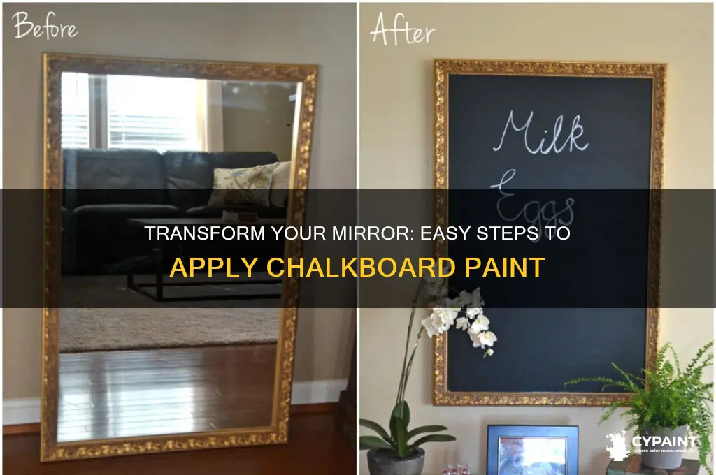 how to paint chalkboard paint on a mirror