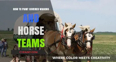 Mastering the Art of Painting Covered Wagons and Horse Teams