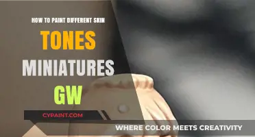 Mastering Miniature Skin Tones: GW Painting Techniques for Diverse Characters