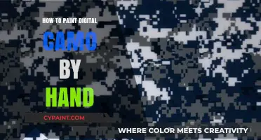 Mastering Hand-Painted Digital Camo: Techniques and Tips for Artists